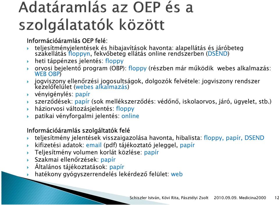 alkalmazás) vényigénylés: papír szerződések: papír (sok mellékszerződés: védőnő, iskolaorvos, járó, ügyelet, stb.