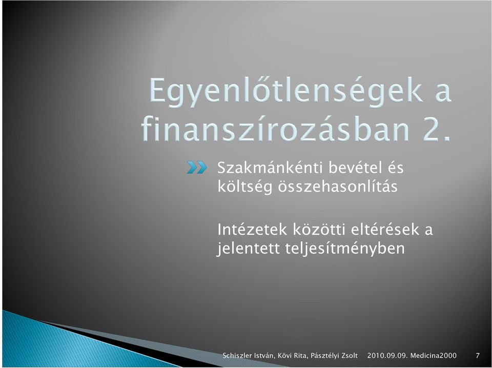 a jelentett teljesítményben Schiszler