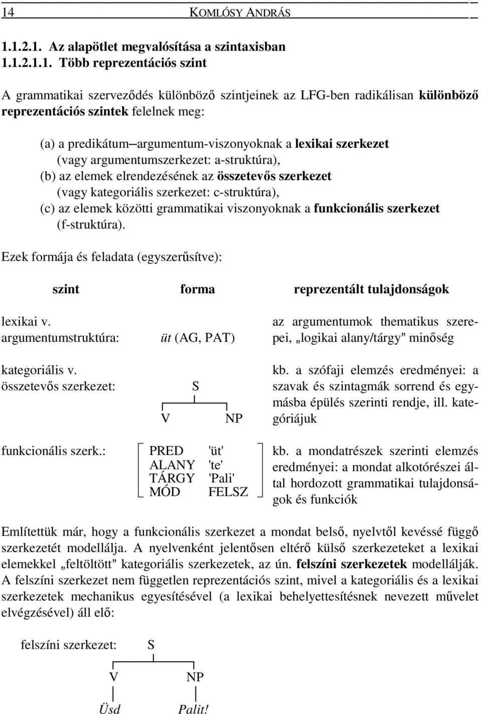 kategoriális szerkezet: c-struktúra), (c) az elemek közötti grammatikai viszonyoknak a funkcionális szerkezet (f-struktúra). Ezek formája és feladata (egyszerűsítve): szint lexikai v.