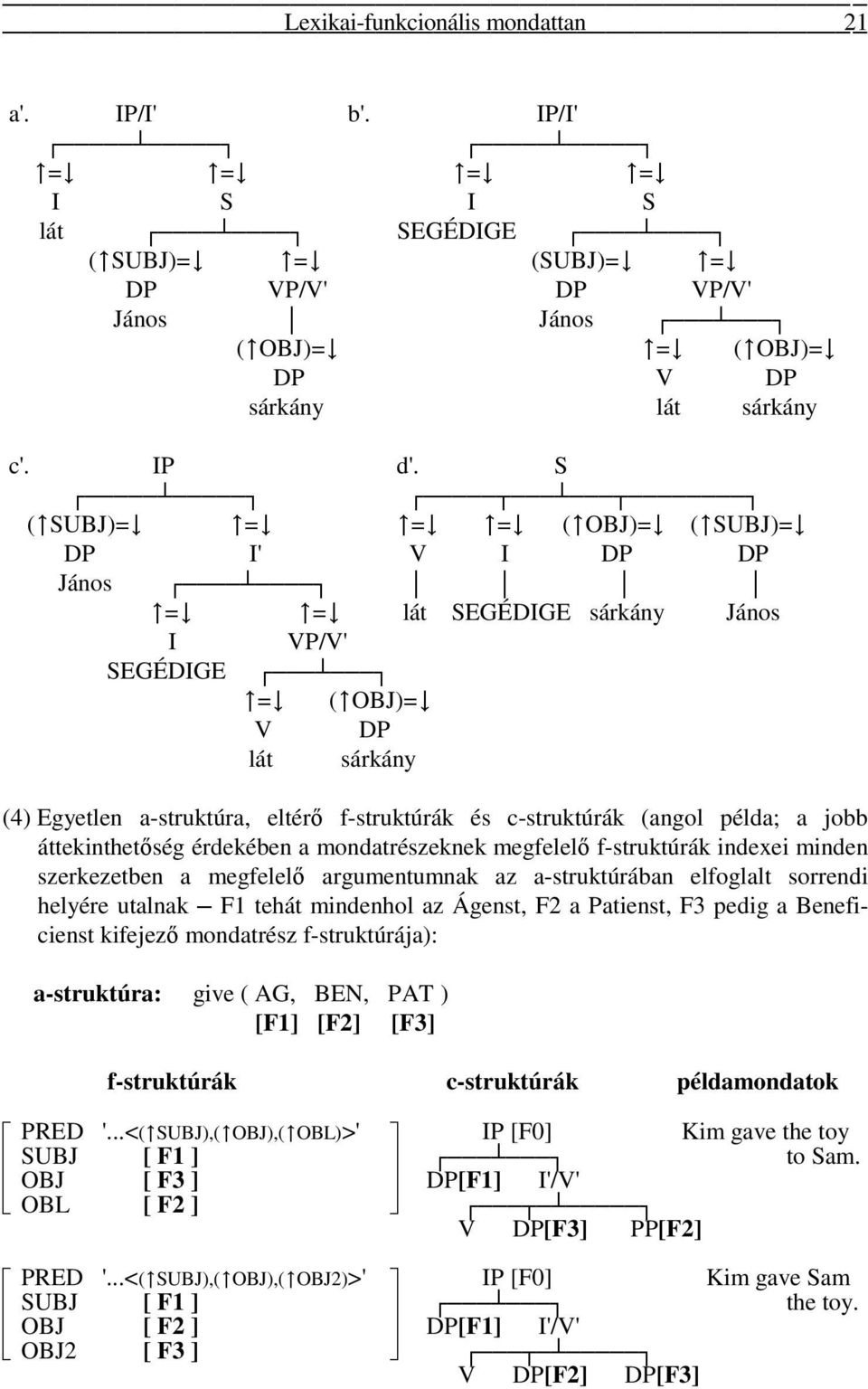 példa; a jobb áttekinthetőség érdekében a mondatrészeknek megfelelő f-struktúrák indexei minden szerkezetben a megfelelő argumentumnak az a-struktúrában elfoglalt sorrendi helyére utalnak F1 tehát