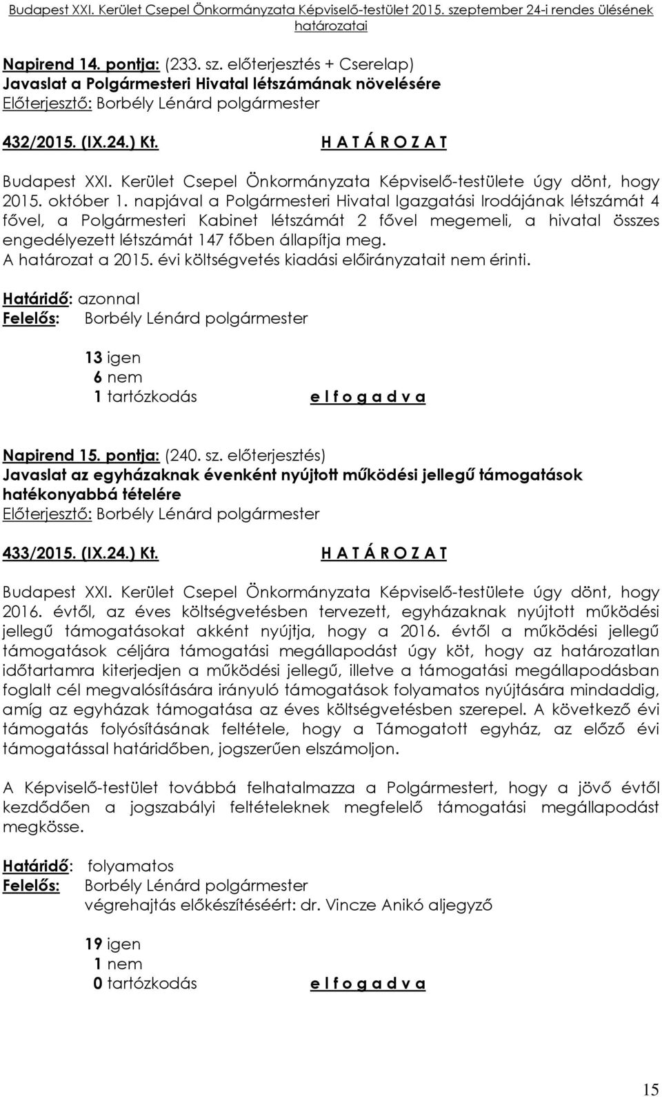 napjával a Polgármesteri Hivatal Igazgatási Irodájának létszámát 4 fővel, a Polgármesteri Kabinet létszámát 2 fővel megemeli, a hivatal összes engedélyezett létszámát 147 főben állapítja meg.