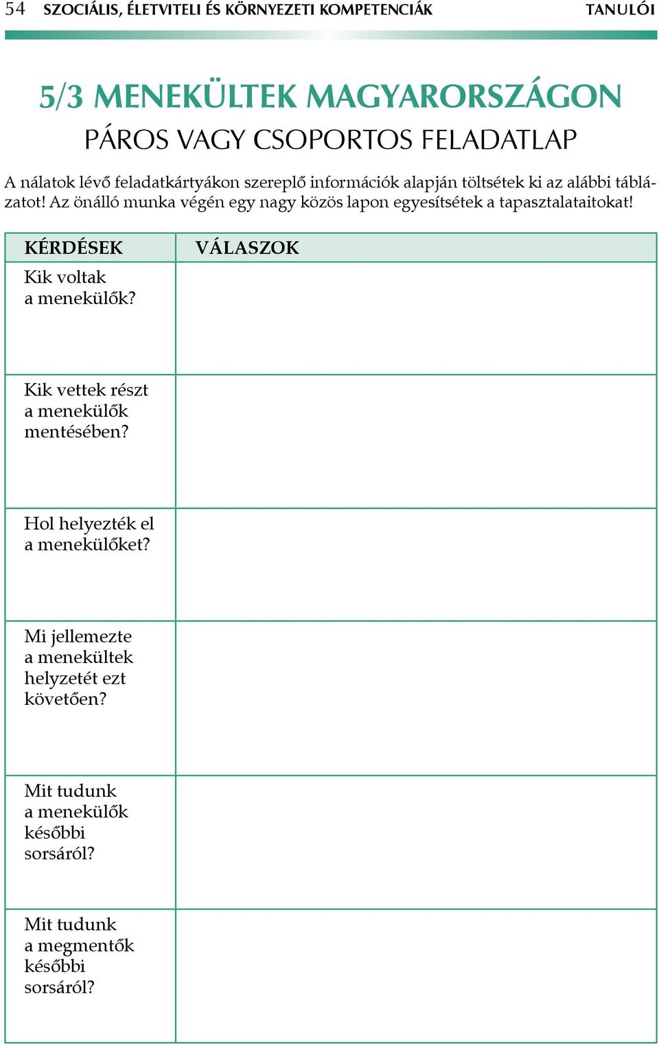 Az önálló munka végén egy nagy közös lapon egyesítsétek a tapasztalataitokat! KÉRDÉSEK Kik voltak a menekülők?