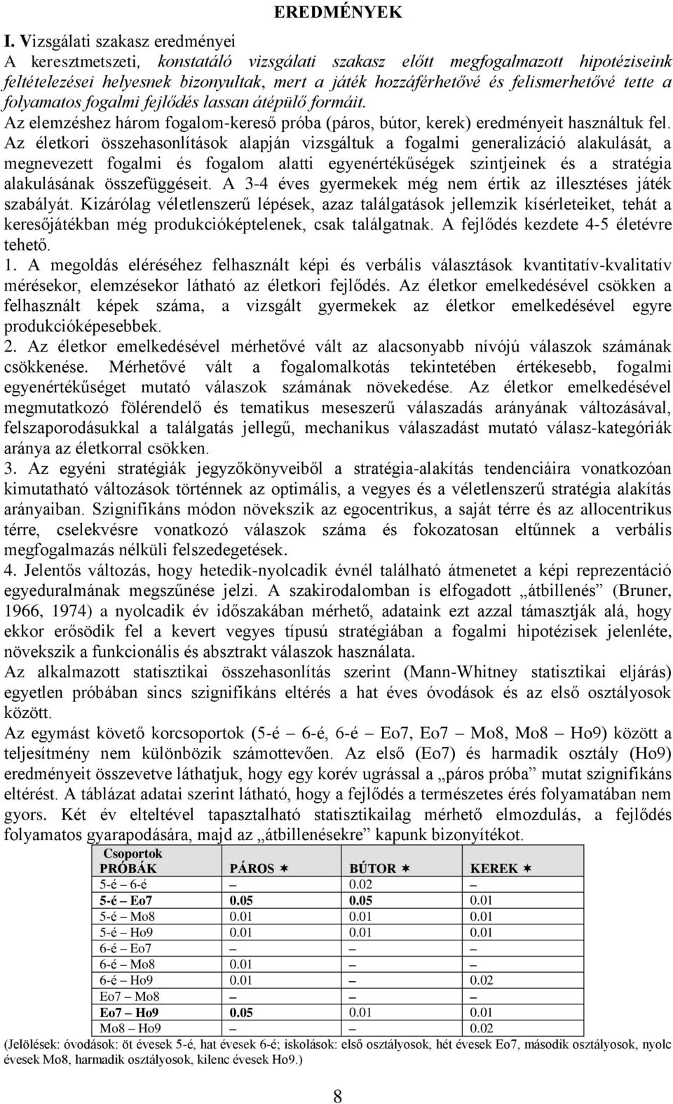 tette a folyamatos fogalmi fejlődés lassan átépülő formáit. Az elemzéshez három fogalom-kereső próba (páros, bútor, kerek) eredményeit használtuk fel.
