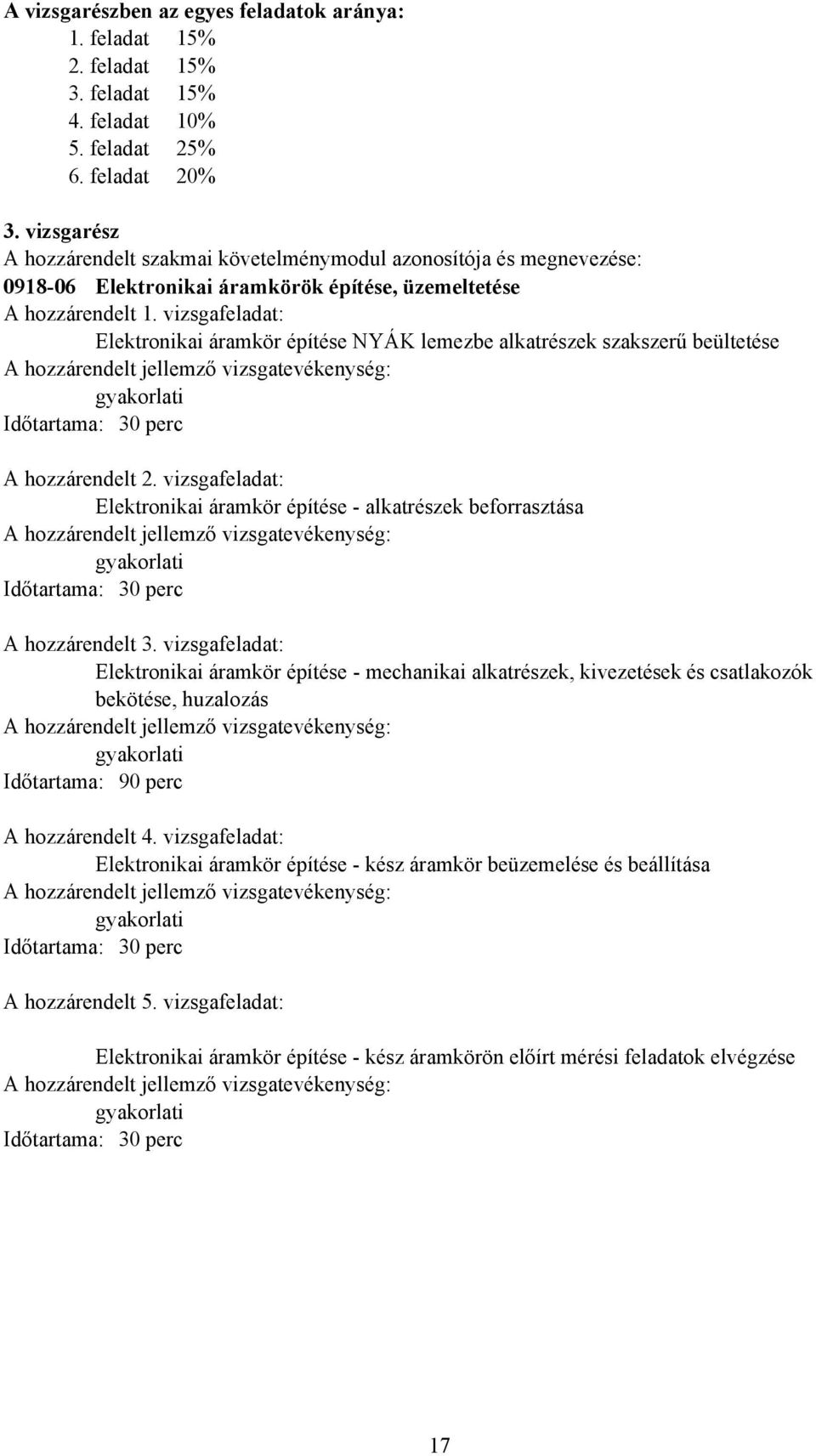 vizsgafeladat: Elektronikai áramkör építése NYÁK lemezbe alkatrészek szakszerű beültetése Időtartama: 30 perc A hozzárendelt 2.