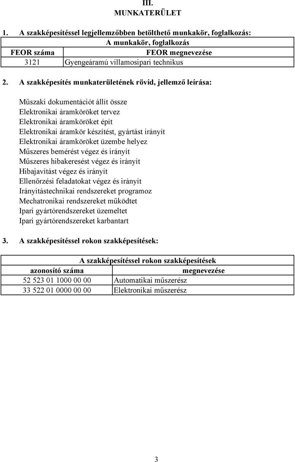 irányít Elektronikai áramköröket üzembe helyez Műszeres bemérést végez és irányít Műszeres hibakeresést végez és irányít Hibajavítást végez és irányít Ellenőrzési feladatokat végez és irányít