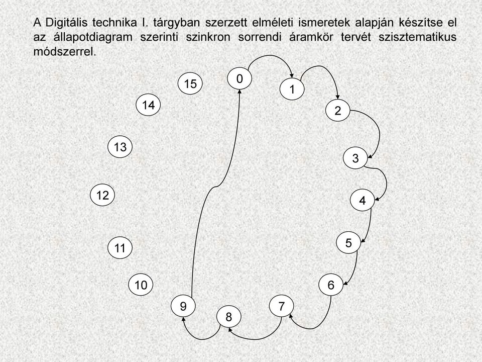 készítse el az állapotdiagram szerinti szinkron