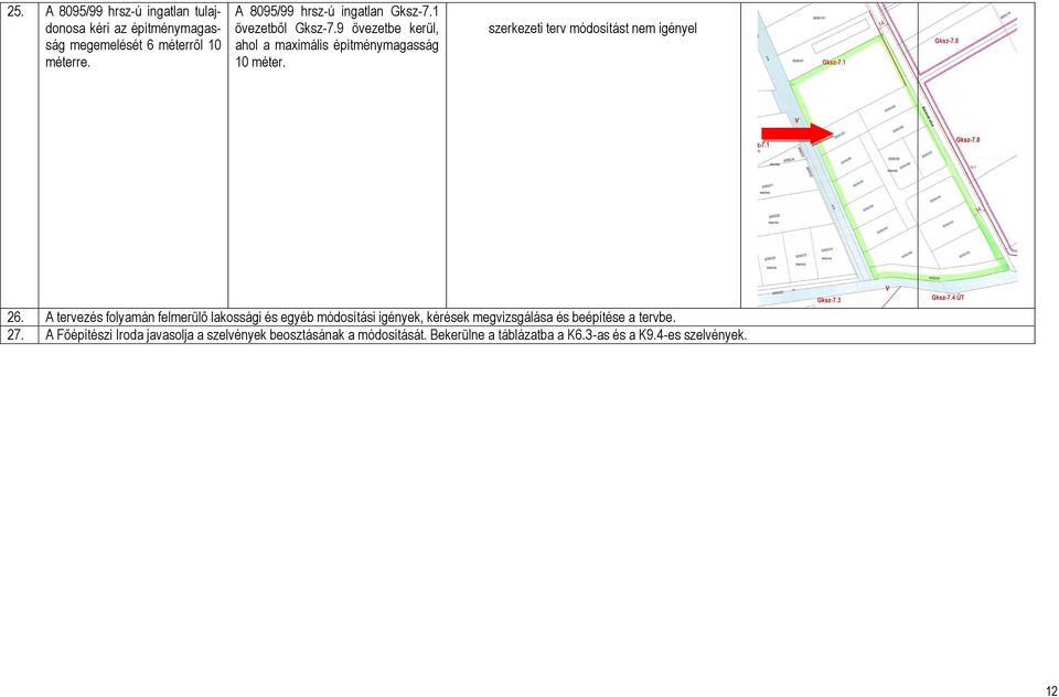 A tervezés folyamán felmerülő lakossági és egyéb módosítási igények, kérések megvizsgálása és beépítése a tervbe. 27.