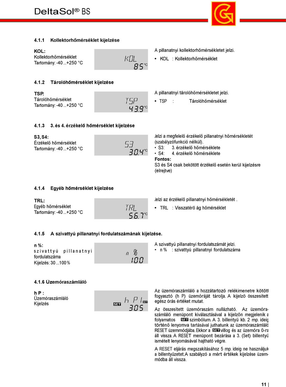 ..+250 C Jelzi a megfelelő érzékelő pillanatnyi hőmérsékletét (szabályzófunkció nélkül). S3: 3. érzékelő hőmérséklete S4: 4.