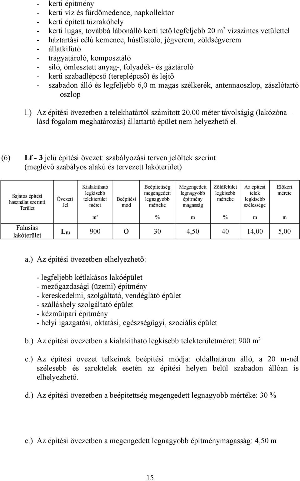 6,0 agas szélkerék, antennaoszlop, zászlótartó oszlop l.) Az építési övezetben a telekhatártól száított 20,00 éter távolságig (lakózóna lásd fogalo eghatározás) állattartó épület ne helyezhető el.