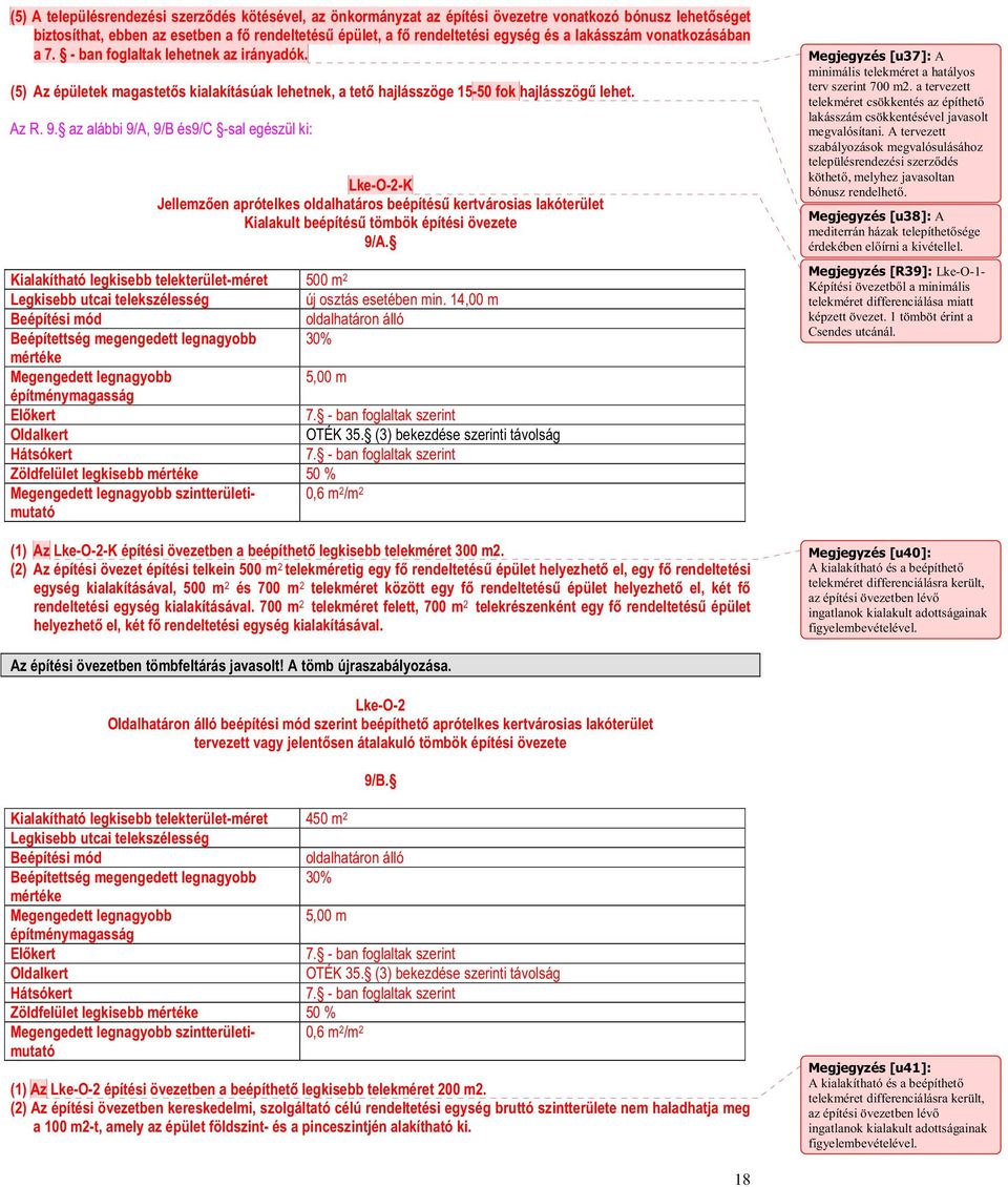 Lke-O-1- Képítési övezetbl a minimális telekméret differenciálása miatt képzett övezet. 1 tömböt érint a Csendes utcánál.