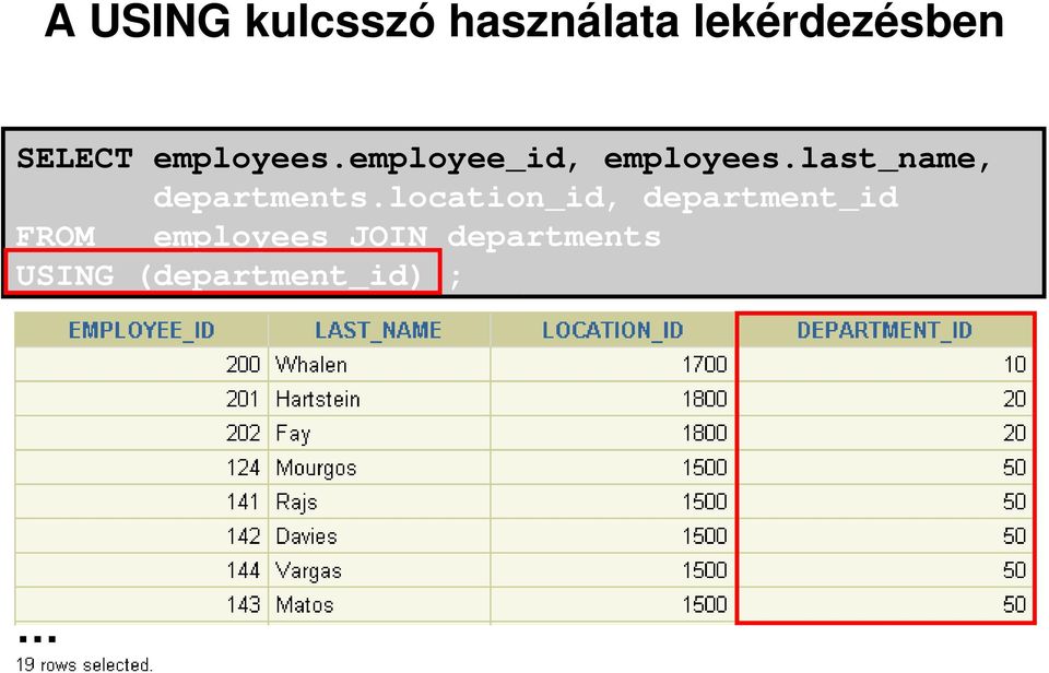 last_name, departments.