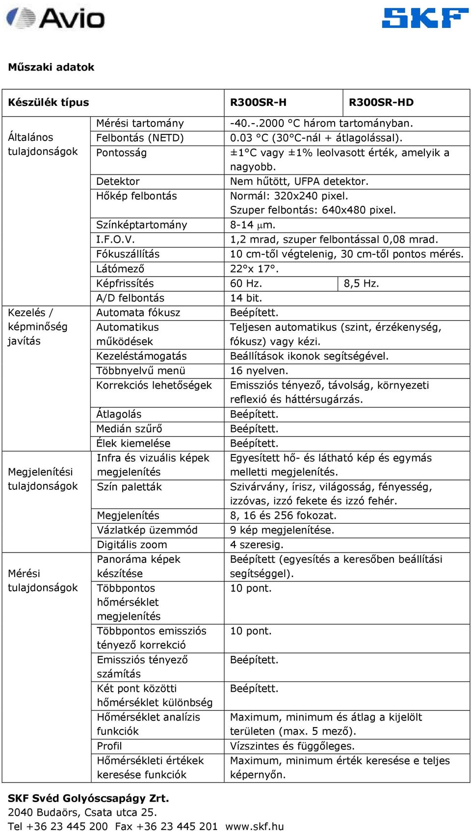 Szuper felbontás: 640x480 pixel. 8-14 µm. Látómező 22 x 17. 1,2 mrad, szuper felbontással 0,08 mrad. 10 cm-től végtelenig, 30 cm-től pontos mérés. Képfrissítés 60 Hz. 8,5 Hz.