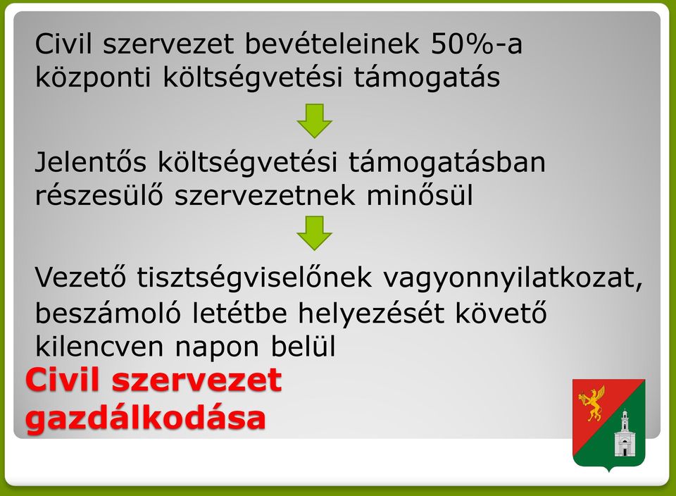 szervezetnek minősül Vezető tisztségviselőnek vagyonnyilatkozat,