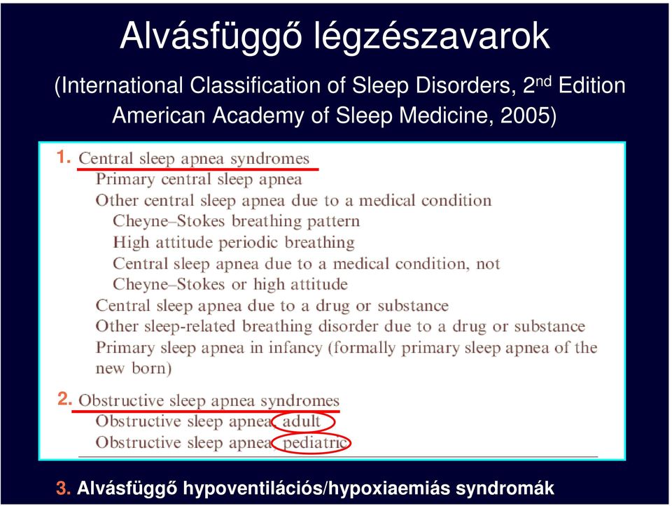 Edition American Academy of Sleep Medicine,