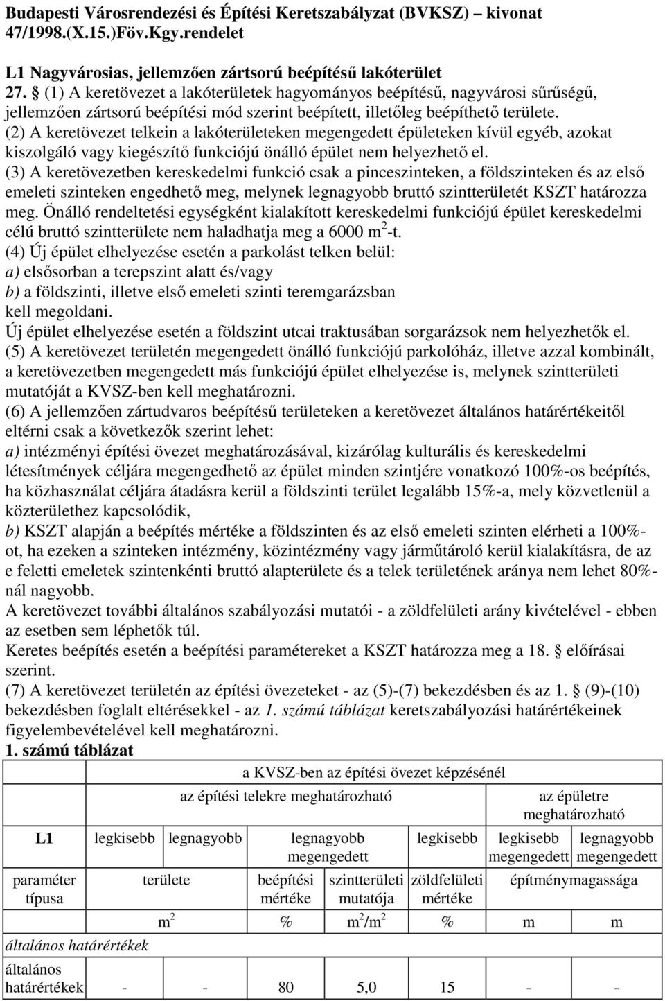 (2) A keretövezet telkein a lakóterületeken megengedett épületeken kívül egyéb, azokat kiszolgáló vagy kiegészítő funkciójú önálló épület nem helyezhető el.