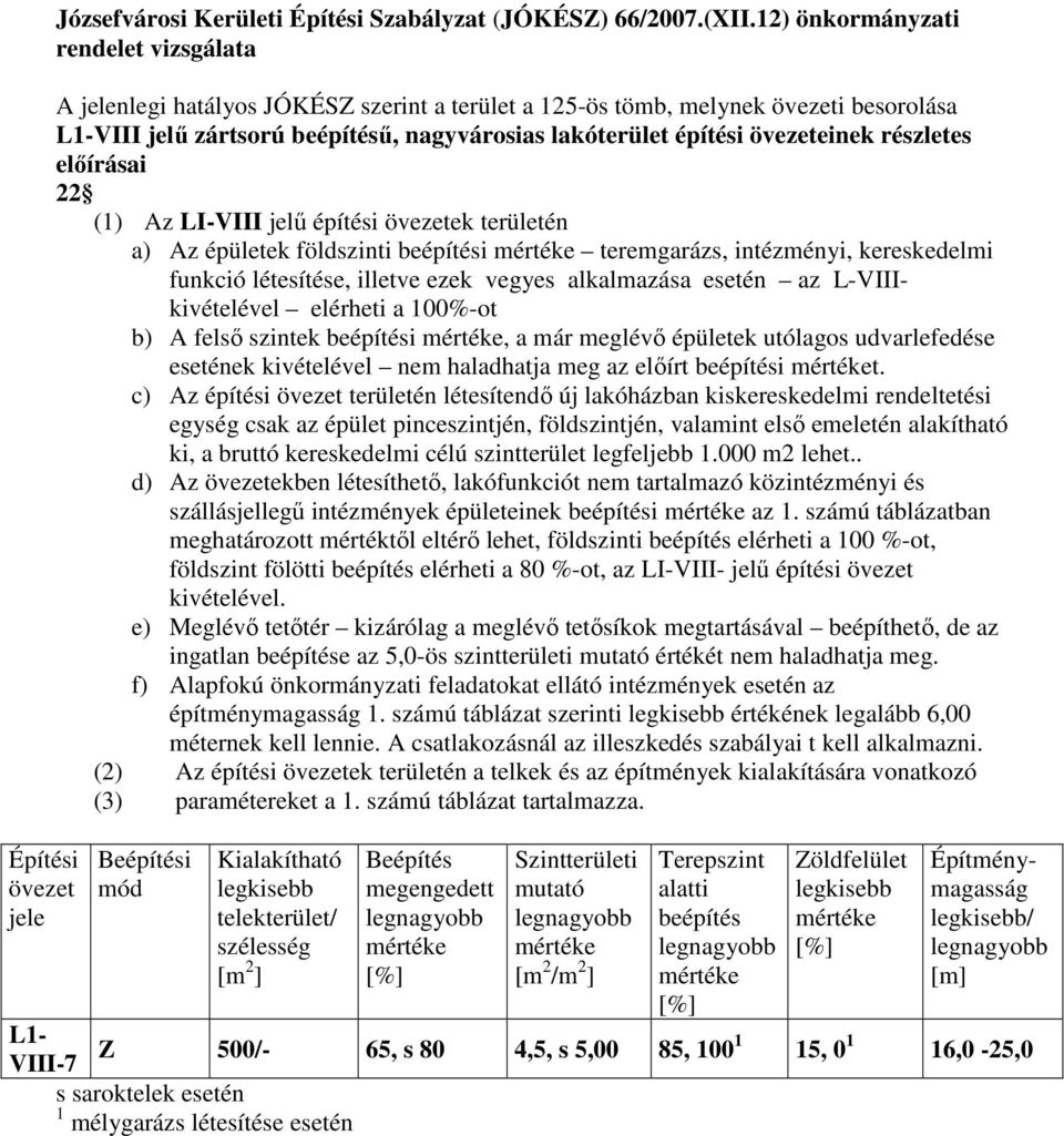 övezeteinek részletes előírásai 22 (1) Az LI-VIII jelű építési övezetek területén a) Az épületek földszinti beépítési mértéke teremgarázs, intézményi, kereskedelmi funkció létesítése, illetve ezek