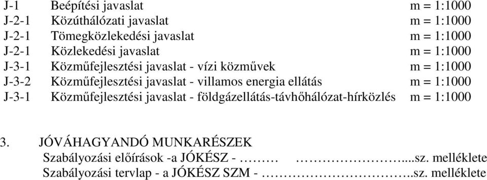 villamos energia ellátás m = 1:1000 J-3-1 Közműfejlesztési javaslat - földgázellátás-távhőhálózat-hírközlés m = 1:1000 3.