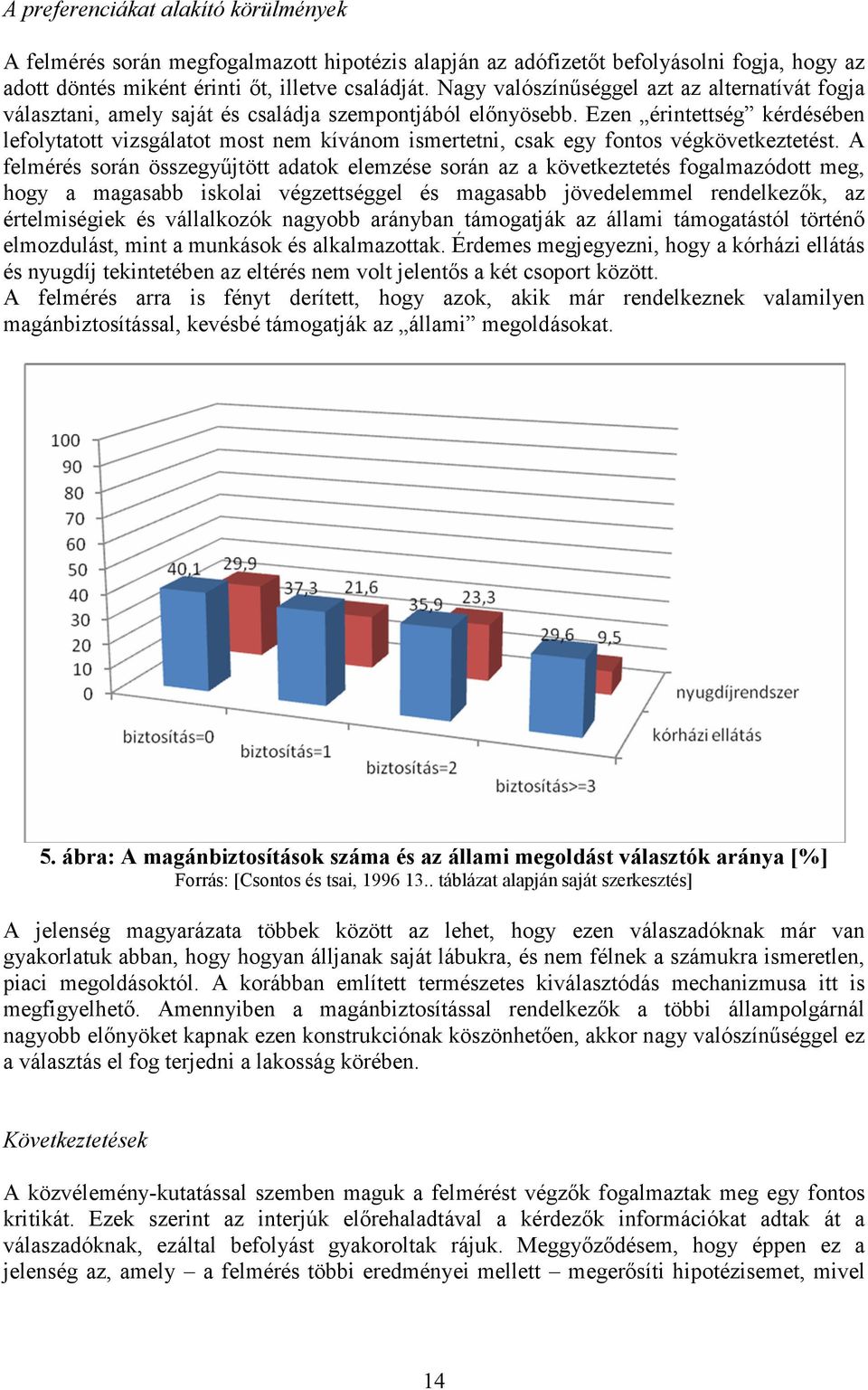 Ezen érintettség kérdésében lefolytatott vizsgálatot most nem kívánom ismertetni, csak egy fontos végkövetkeztetést.