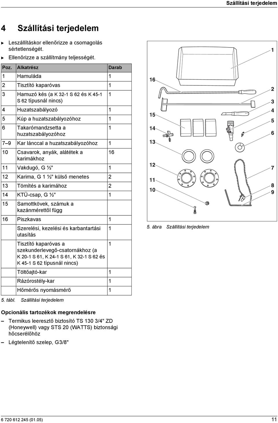huzatszabályozóhoz 7 9 Kar lánccal a huzatszabályozóhoz 1 10 Csavarok, anyák, alátétek a 16 karimákhoz 11 Vakdugó, G ½" 1 12 Karima, G 1 ½" külső menetes 2 13 Tömítés a karimához 2 14 KTÜ-csap, G ½"