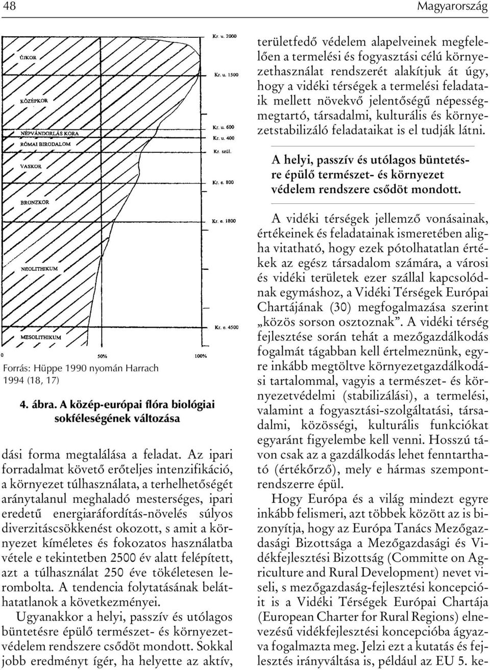 A helyi, passzív és utólagos büntetésre épülõ természet- és környezet védelem rendszere csõdöt mondott. Forrás: Hüppe 1990 nyomán Harrach 1994 (18, 17) 4. ábra.