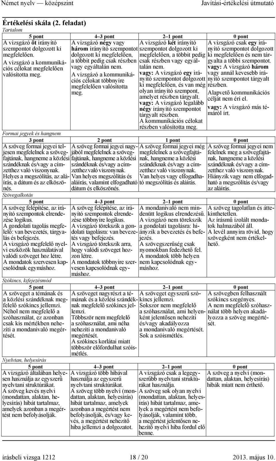 A vizsgázó két irányító szempontot dolgozott ki megfelelően, a többit pedig csak részben vagy egyáltalán nem.