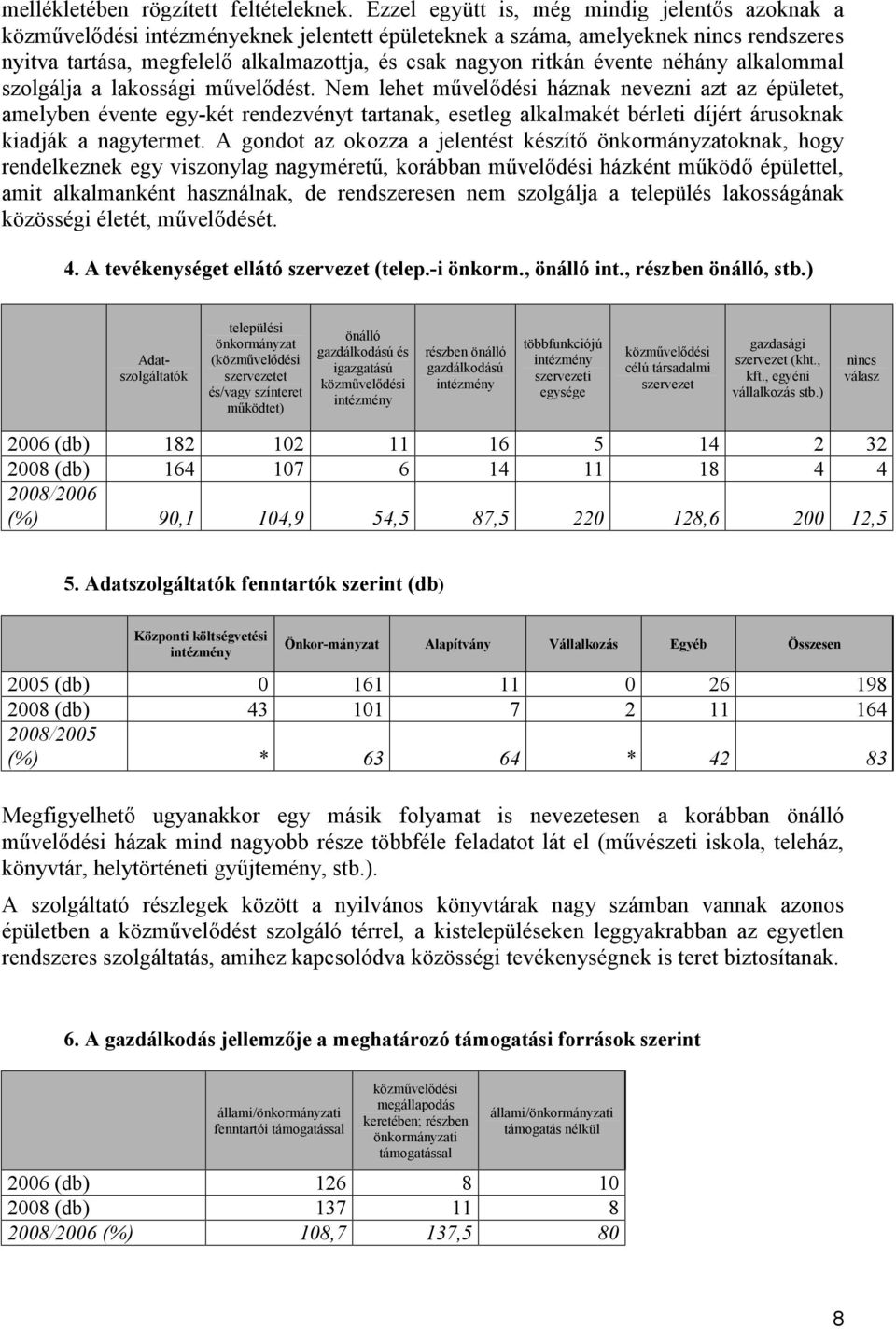 néhány alkalommal szolgálja a lakossági művelődést.