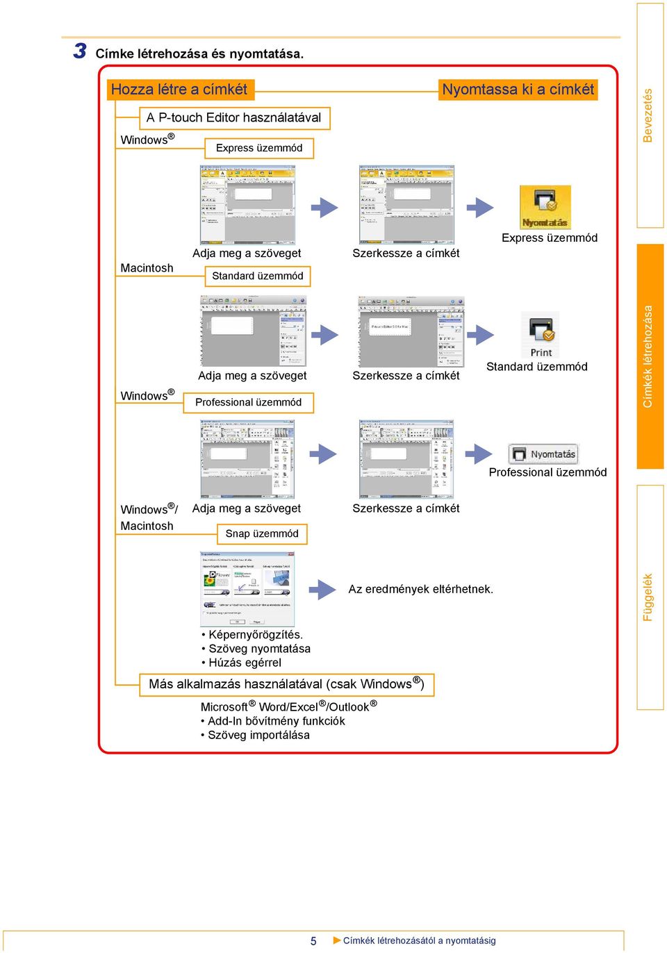 címkét Express üzemmód Windows Adja meg a szöveget Professional üzemmód Szerkessze a címkét Standard üzemmód Professional üzemmód Windows / Macintosh Adja