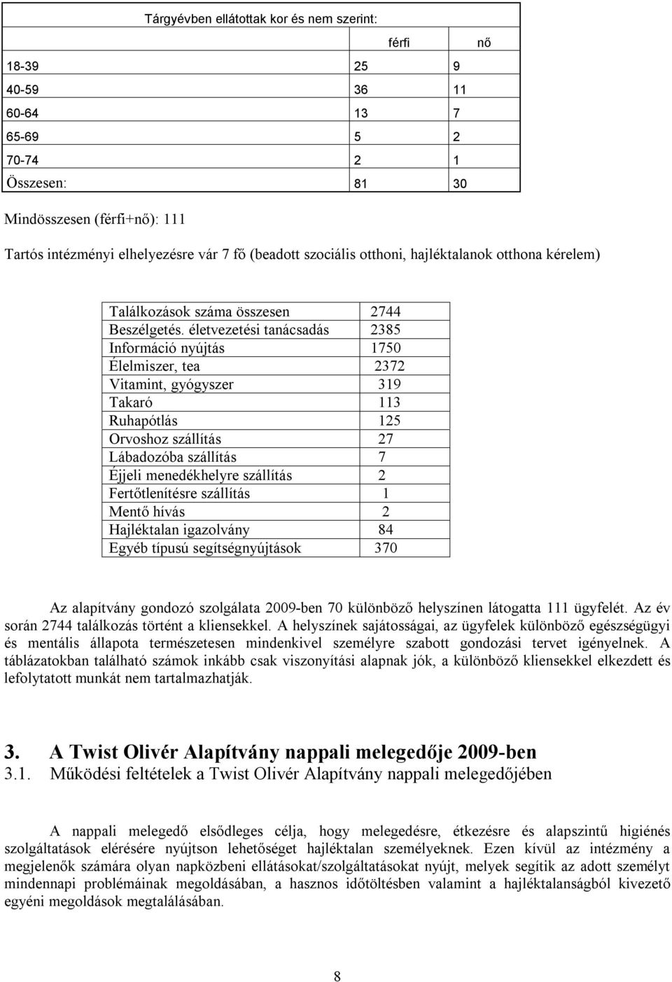 életvezetési tanácsadás 2385 Információ nyújtás 1750 Élelmiszer, tea 2372 Vitamint, gyógyszer 319 Takaró 113 Ruhapótlás 125 Orvoshoz szállítás 27 Lábadozóba szállítás 7 Éjjeli menedékhelyre szállítás