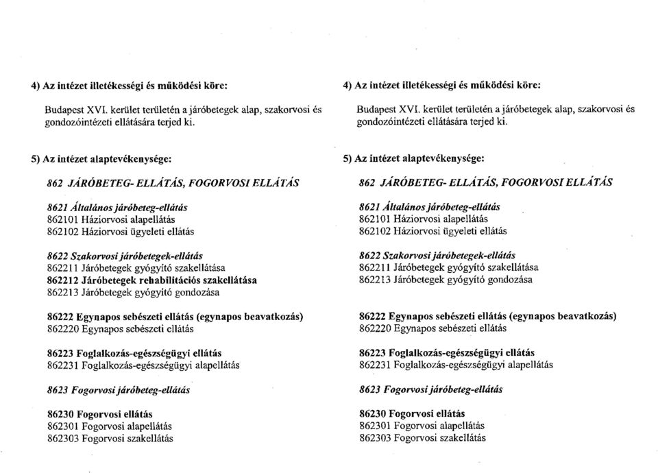 5) Az intézet alaptevékenysége: 862 JÁRÓBETEG-ELLÁTÁS, FOGORVOSI ELLÁTÁS 8621 Általános járóbeteg-ellátás 862101 Háziorvosi alapellátás 862102 Háziorvosi ügyeleti ellátás 8622 Szakorvosi