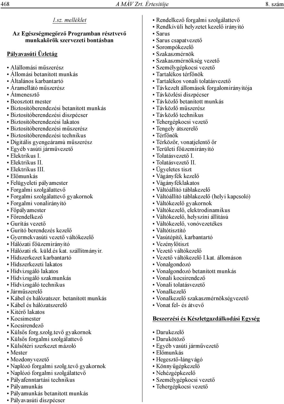 melléklet Az Egészségmegőrző Programban résztvevő munkakörök szervezeti bontásban Pályavasúti Üzletág Alállomási műszerész Állomási betanított munkás Általános karbantartó Áramellátó műszerész