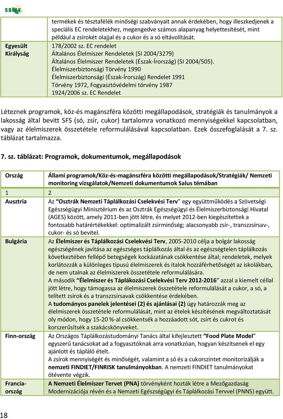 Élelmiszerbiztonsági Törvény 1990 Élelmiszerbiztonsági (Észak-Írország) Rendelet 1991 Törvény 1972, Fogyasztóvédelmi törvény 1987 1924/2006 sz.