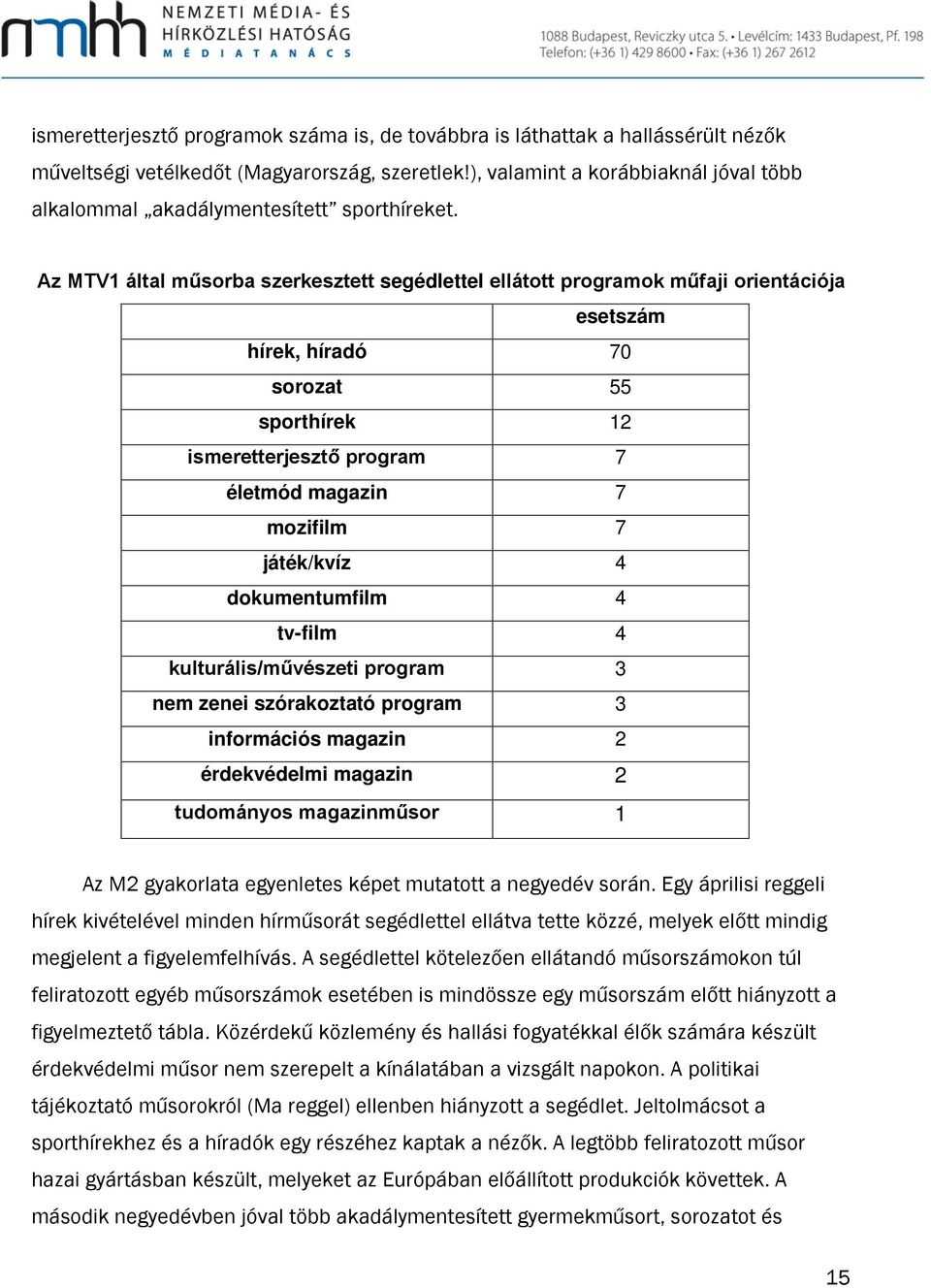 Az MTV1 által műsorba szerkesztett segédlettel ellátott programok műfaji orientációja esetszám hírek, híradó 70 sorozat 55 sporthírek 12 ismeretterjesztő program 7 életmód magazin 7 mozifilm 7