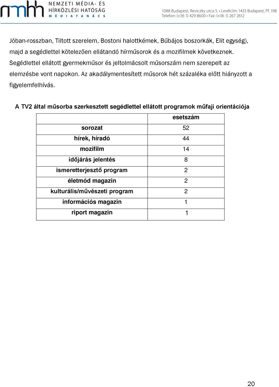 Az akadálymentesített műsorok hét százaléka előtt hiányzott a figyelemfelhívás.