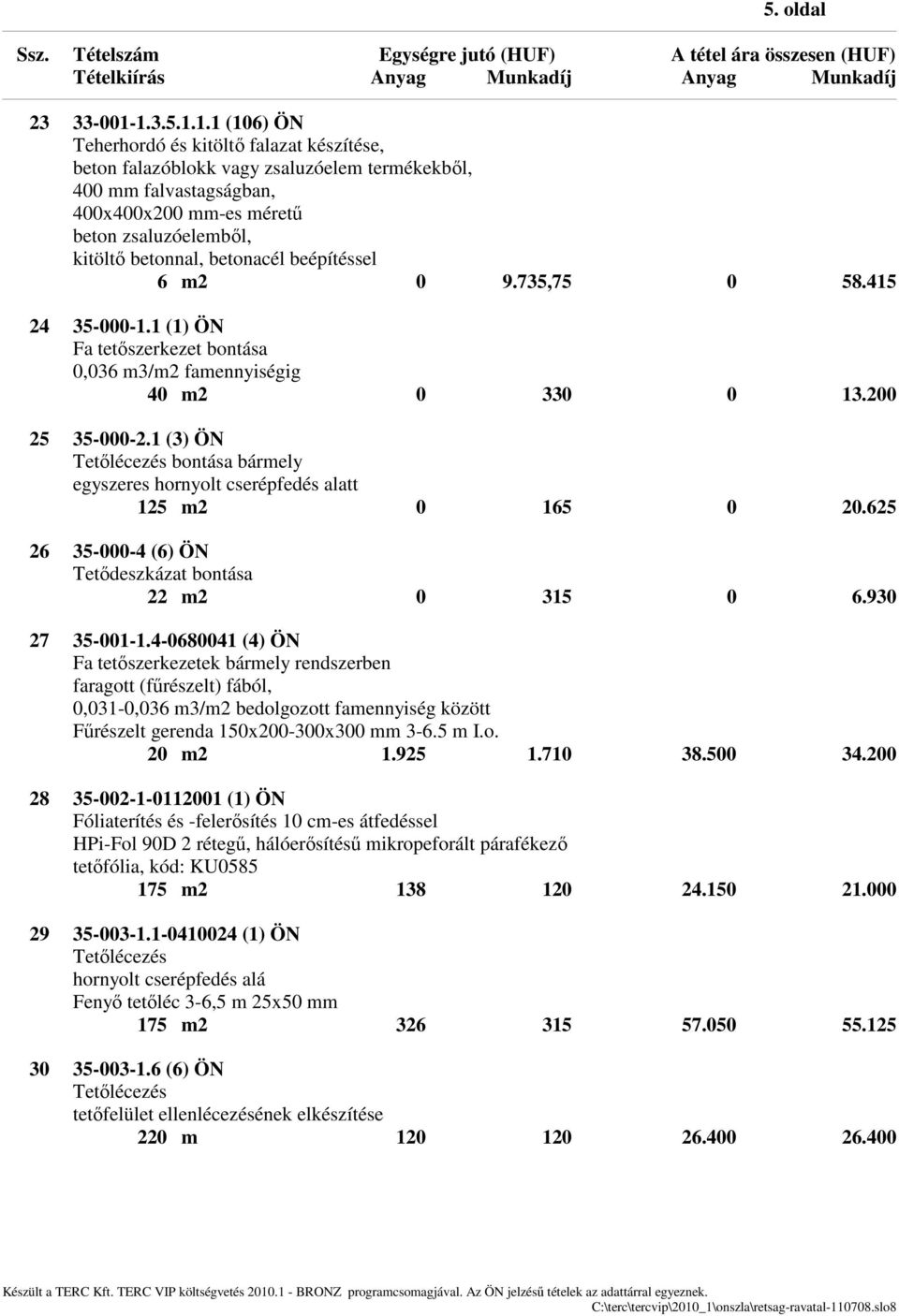 beépítéssel 6 m2 9.735,75 58.415 24 35--1.1 (1) ÖN Fa tetőszerkezet bontása,36 m3/m2 famennyiségig 4 m2 33 13.2 25 35--2.