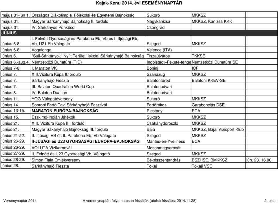 "Suli-Sárkányok" Nyílt Területi Iskolai Sárkányhajó Bajnokság Tiszaújváros TKKSE június 6.-aug.4. Nemzetközi Dunatúra (TID) Ingolstadt Fekete-tenge Nemzetközi Dunatúra SE június 7-8. I. Maraton VK Bohinj ICF június 7.