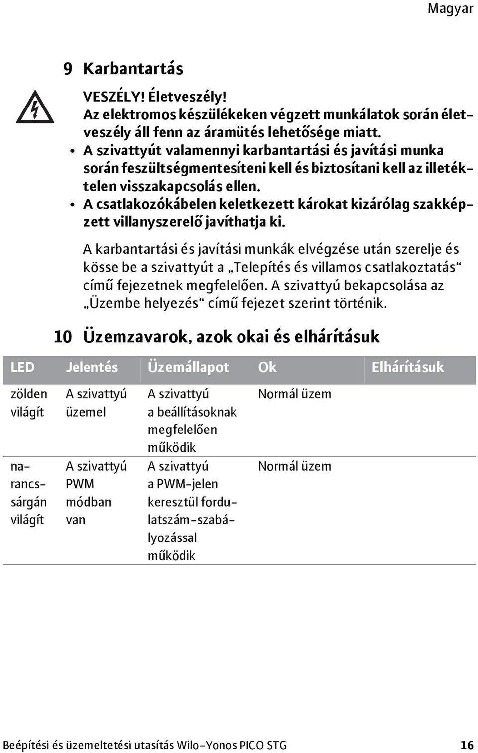A csatlakozókábelen keletkezett károkat kizárólag szakképzett villanyszerelő javíthatja ki.