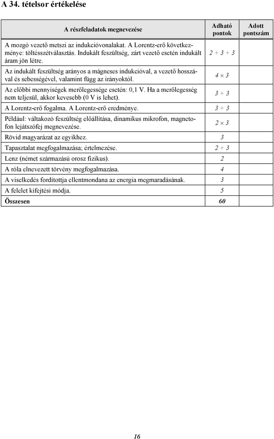 Az előbbi mennyiségek merőlegessége esetén: 0,1 V. Ha a merőlegesség nem teljesül, akkor kevesebb (0 V is lehet). Adható pontok 2 + 3 + 3 4 3 3 + 3 A Lorentz-erő fogalma. A Lorentz-erő eredménye.