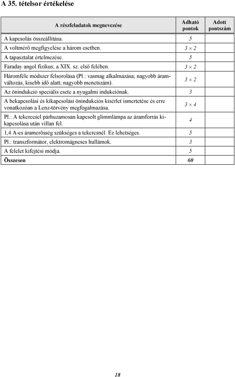 Az önindukció speciális esete a nyugalmi indukciónak. 3 A bekapcsolási és kikapcsolási önindukciós kísérlet ismertetése és erre vonatkozóan a Lenz-törvény megfogalmazása. Pl.