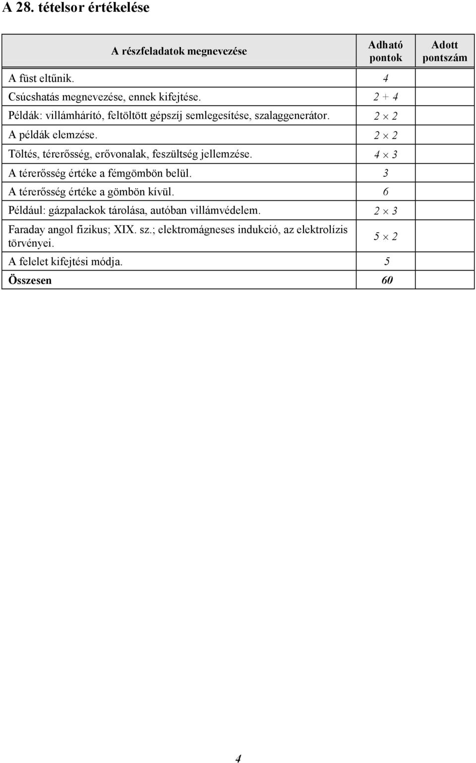 2 2 Töltés, térerősség, erővonalak, feszültség jellemzése. 4 3 A térerősség értéke a fémgömbön belül. 3 A térerősség értéke a gömbön kívül.