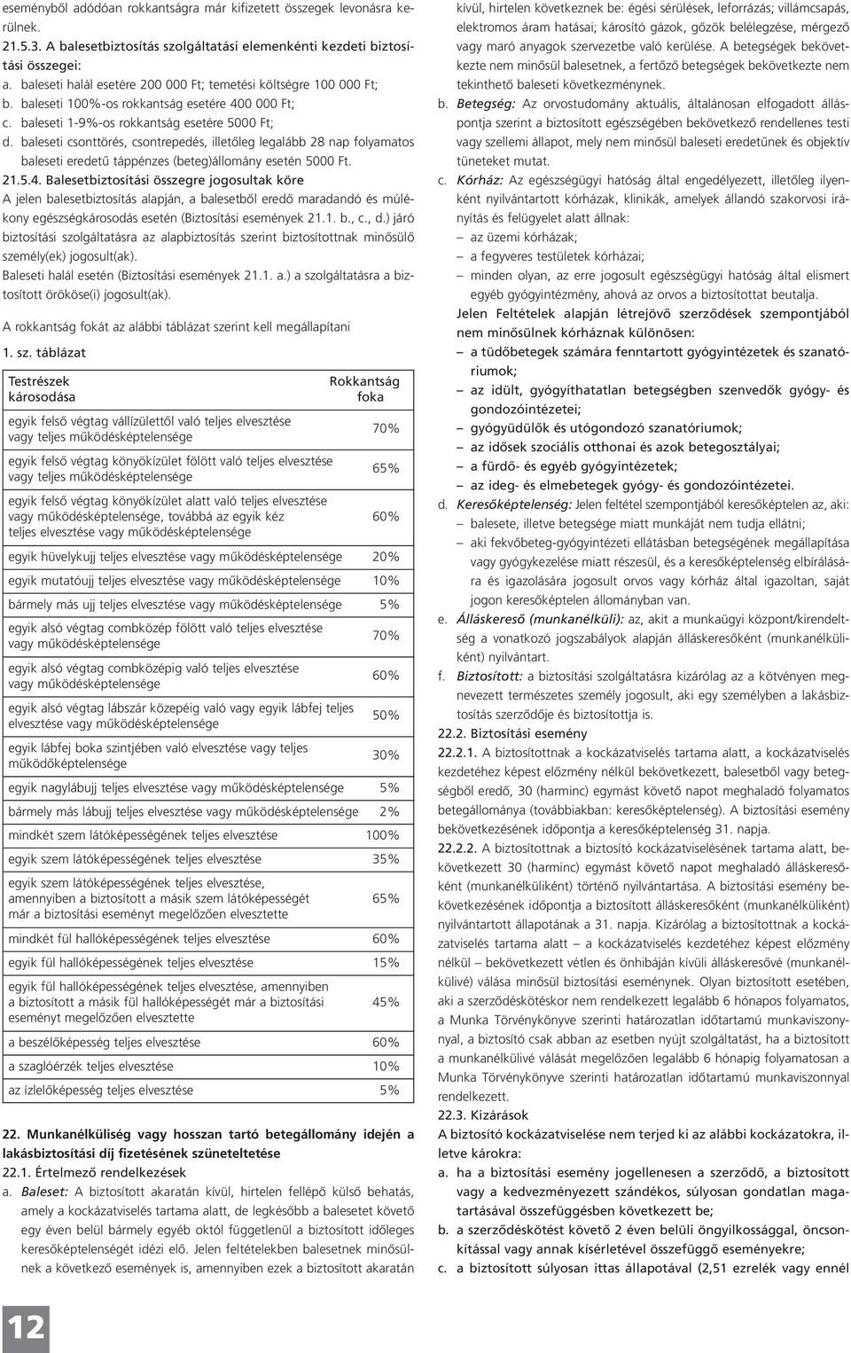 baleseti csonttörés, csontrepedés, illetőleg legalább 28 nap folyamatos baleseti eredetű táppénzes (beteg)állomány esetén 5000 Ft. 21.5.4.
