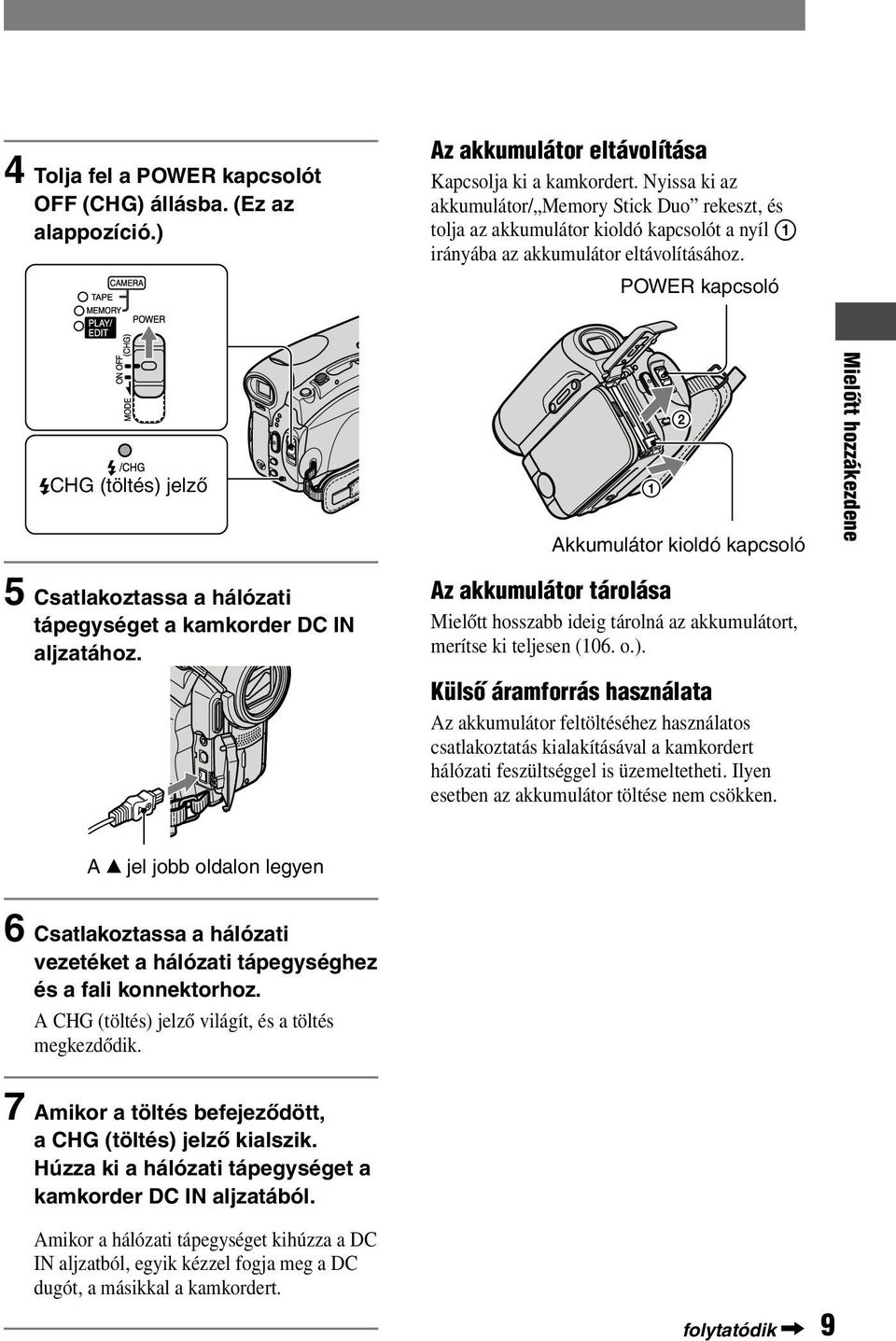 POWER kapcsoló CHG (töltés) jelző 1 2 Akkumulátor kioldó kapcsoló Mielőtt hozzákezdene 5 Csatlakoztassa a hálózati tápegységet a kamkorder DC IN aljzatához.