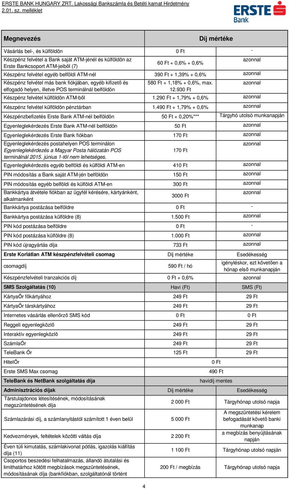 290 Ft + 1,79% + 0,6% Készpénz felvétel külföldön pénztárban 1.