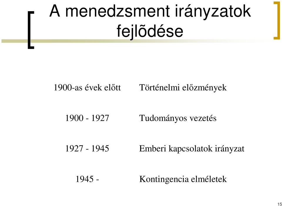 Tudományos vezetés 1927-1945 Emberi