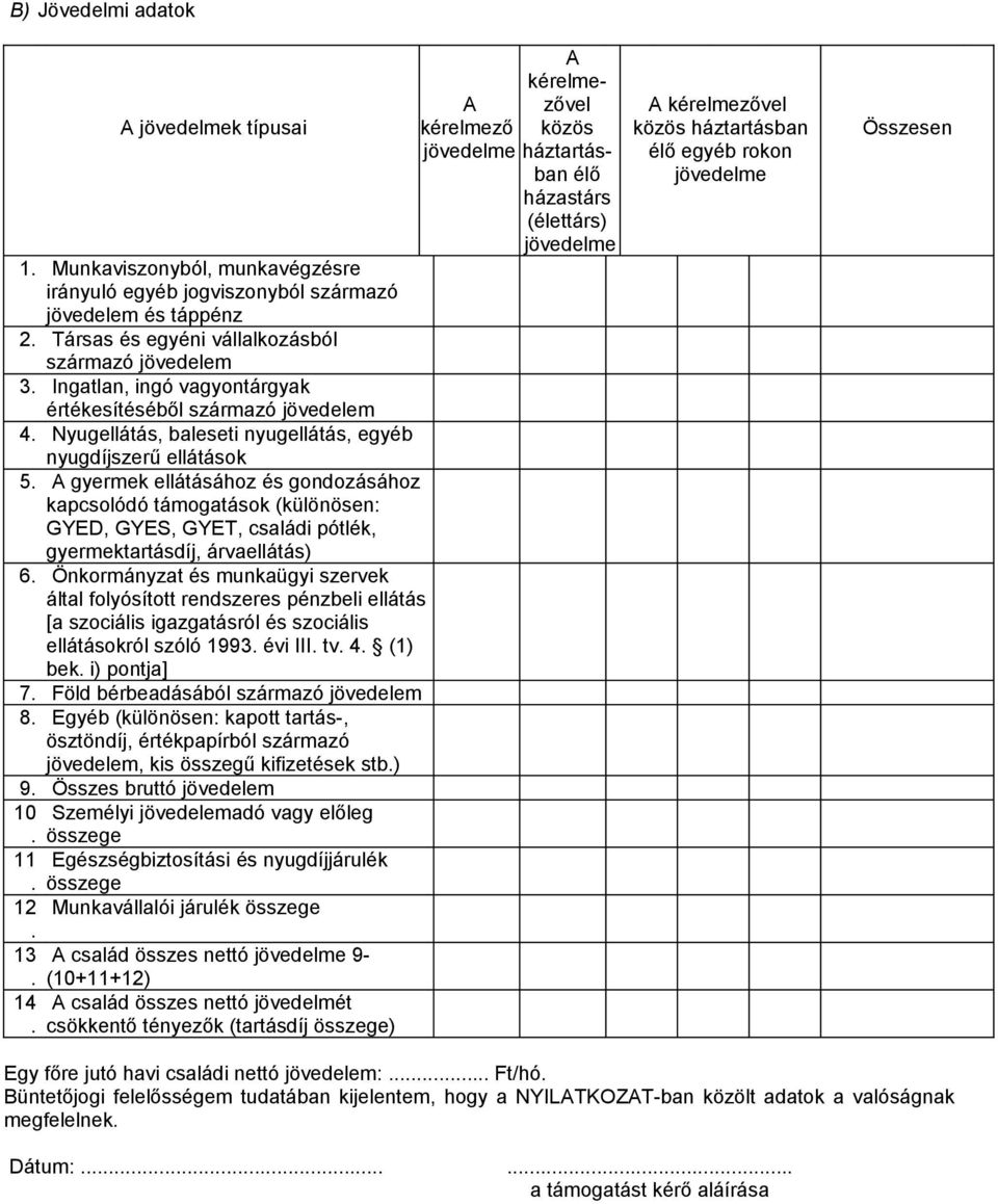 A gyermek ellátásához és gondozásához kapcsolódó támogatások (különösen: GYED, GYES, GYET, családi pótlék, gyermektartásdíj, árvaellátás) 6.