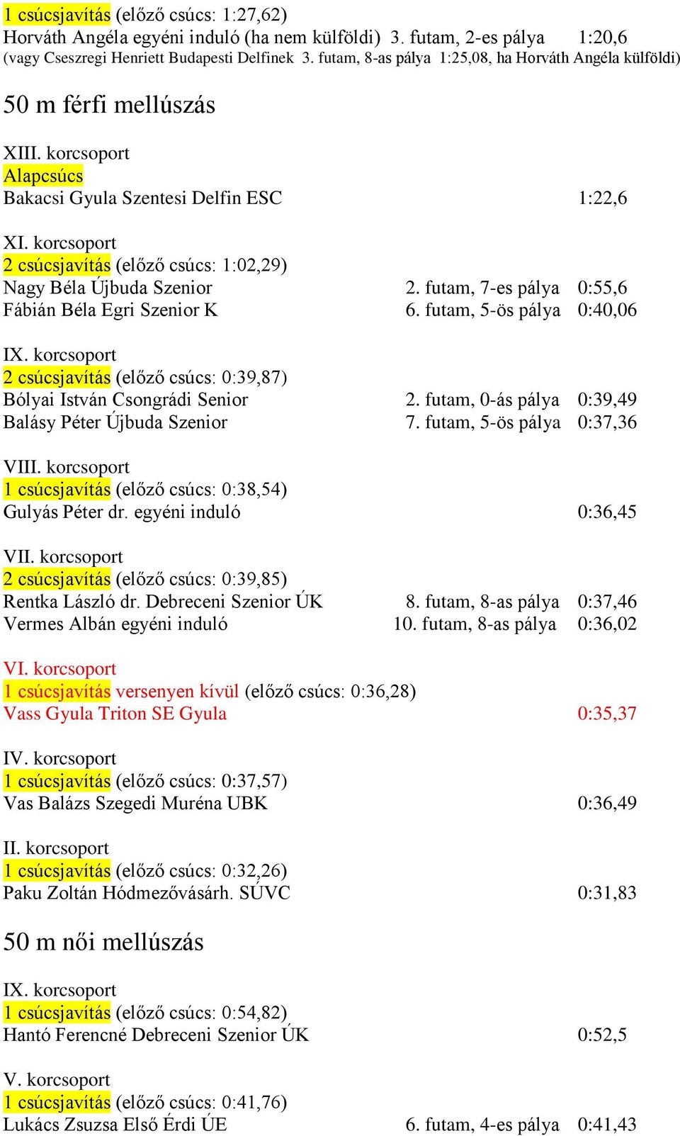 futam, 7-es pálya 0:55,6 Fábián Béla Egri Szenior K 6. futam, 5-ös pálya 0:40,06 2 csúcsjavítás (előző csúcs: 0:39,87) Bólyai István Csongrádi Senior 2.