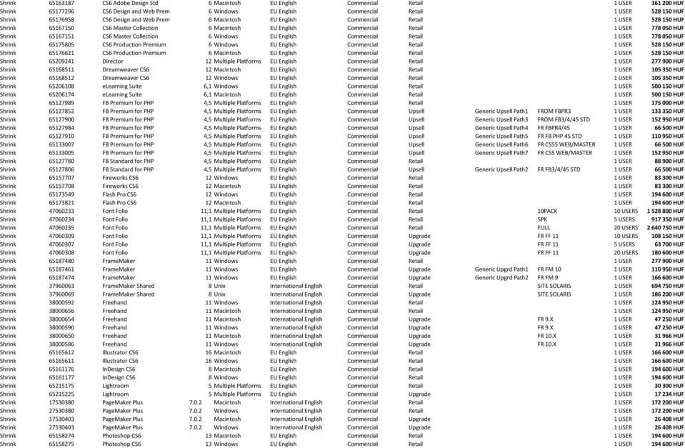 Shrink 65167151 CS6 Master Collection 6 Windows EU English Commercial Retail 1 USER 778 050 HUF Shrink 65175805 CS6 Production Premium 6 Windows EU English Commercial Retail 1 USER 528 150 HUF Shrink
