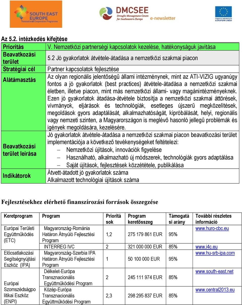 ugyanúgy fontos a jó gyakorlatok (best practices) átvétele-átadása a nemzetközi szakmai életben, illetve piacon, mint más nemzetközi állami- vagy magánintézményeknek.