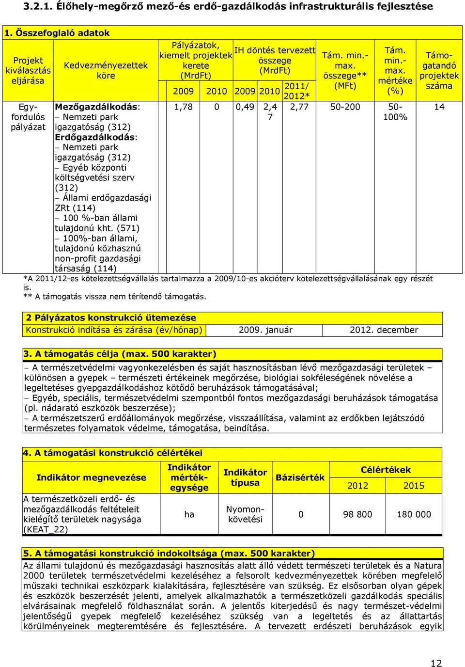 központi költségvetési szerv (312) Állami erdőgazdasági ZRt (114) 100 %-ban állami tulajdonú kht.