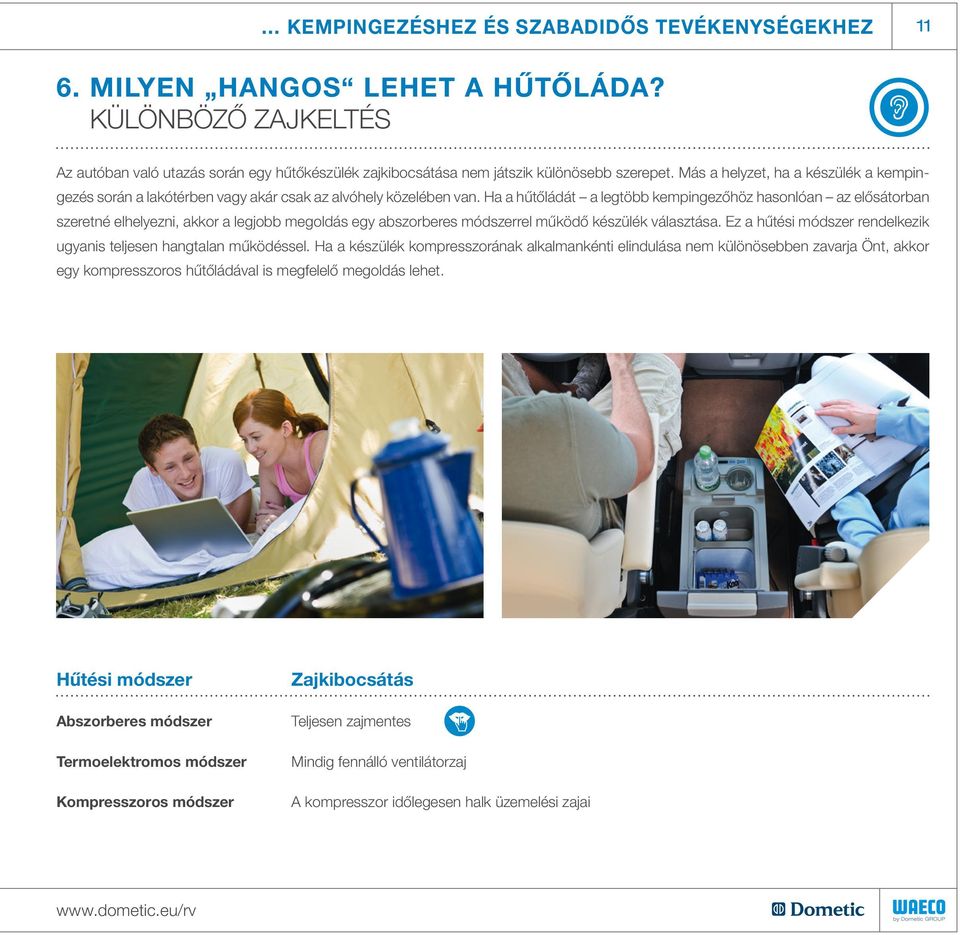 Ha a hűtőládát a legtöbb kempingezőhöz hasonlóan az elősátorban szeretné elhelyezni, akkor a legjobb megoldás egy abszorberes módszerrel működő készülék választása.