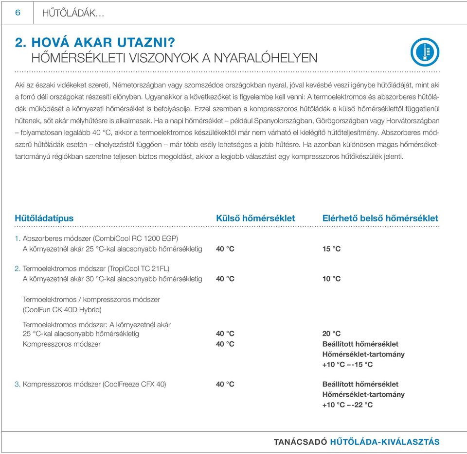 részesíti előnyben. Ugyanakkor a következőket is figyelembe kell venni: A termoelektromos és abszorberes hűtőládák működését a környezeti hőmérséklet is befolyásolja.